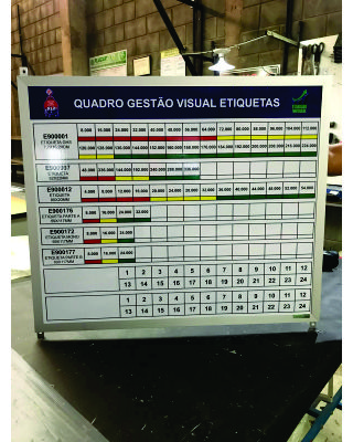 QA - 40 Quadro Perfil 'U' de Alumínio Gestão Visual Etiquetas