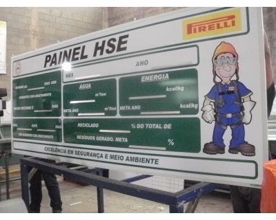 CP - 11 Painel HSE